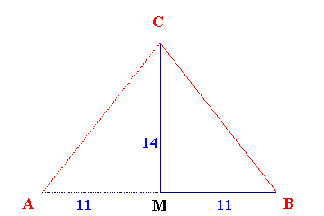  Quadratur - Dreieck 
