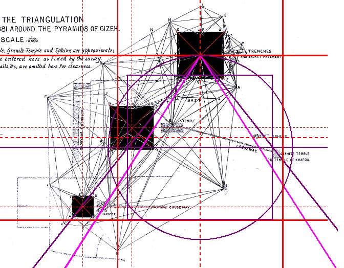 Basisquadrat im Gizeh-Komplexes von Flinders Petrie