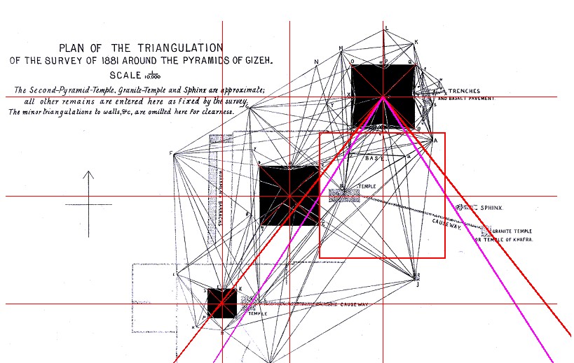 Umquadrat in der Karte des Gizeh-Komplexes von Finders Petrie