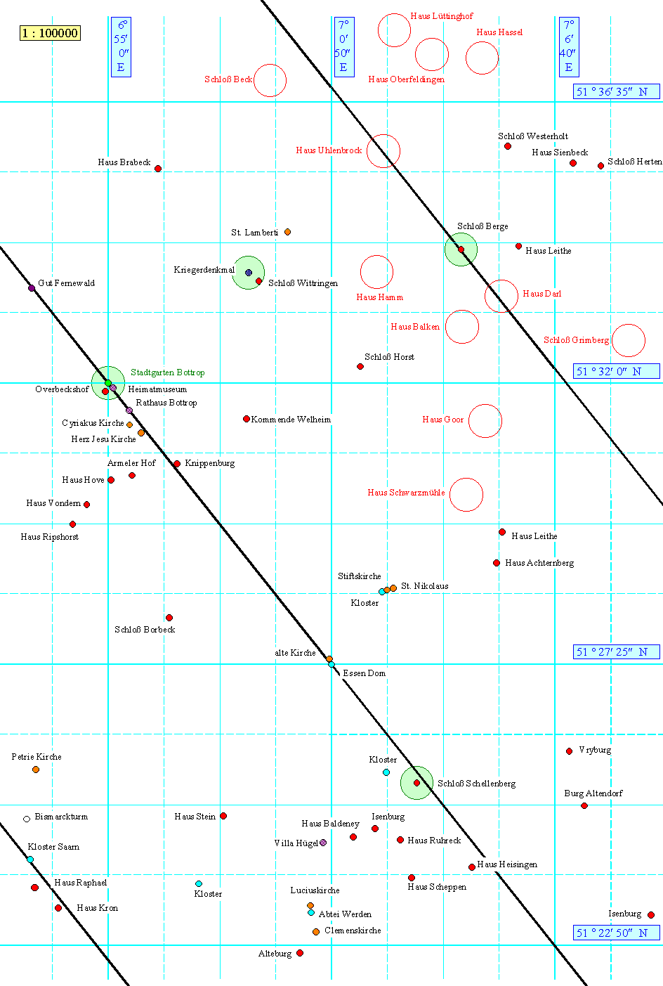  Karte 1 - Abstandsteilung 2 - 1/1 Teilung 