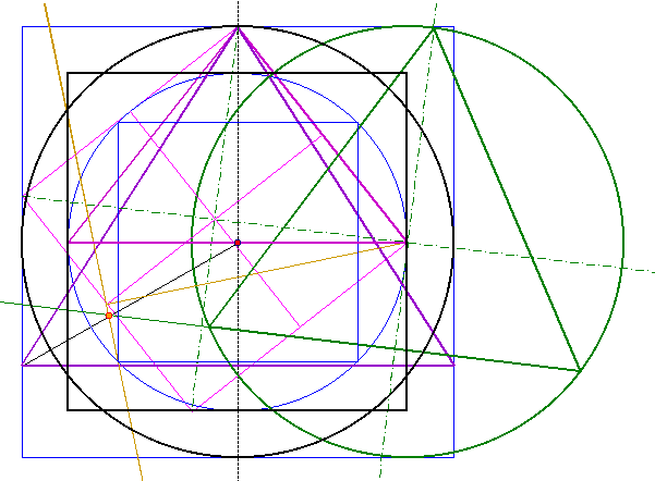  Ermittlung des Fünfeck-Mittelpunktes 