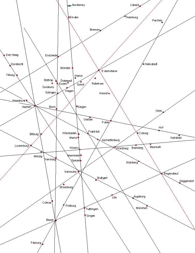  Die Linien von Jens Möller in Deutschland 