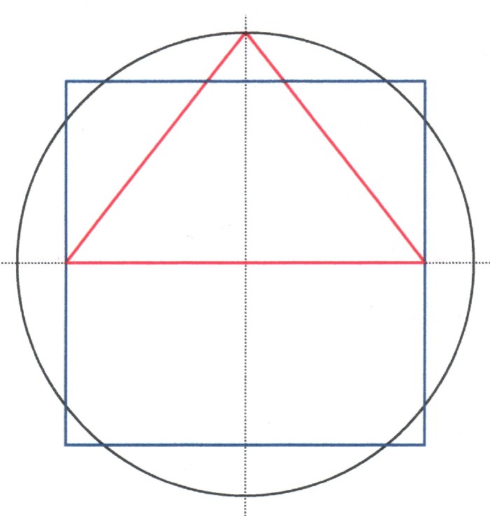  Die Quadratur des Kreises 