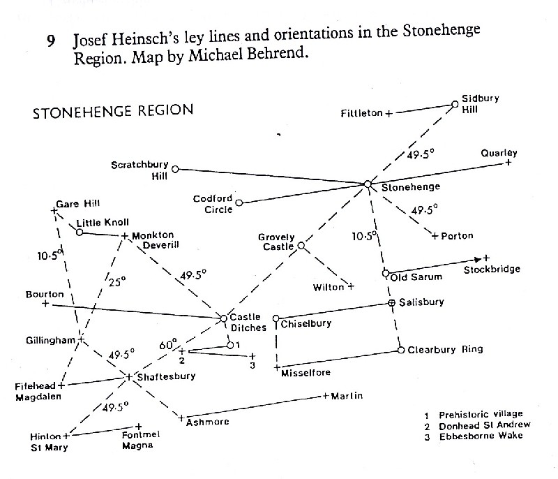 Josef Heinsch Studien zu Stonehenge