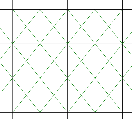 Abbildung eines Gitters mit Diagonalgitter
