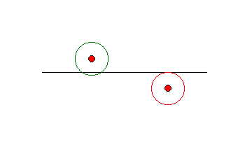  Umgebungs- bzw. Bereichspunkten die in der Nähe einer Linie liegen 
