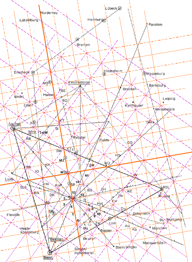 Gitter aus der Drei Kaiser Dom-Linie