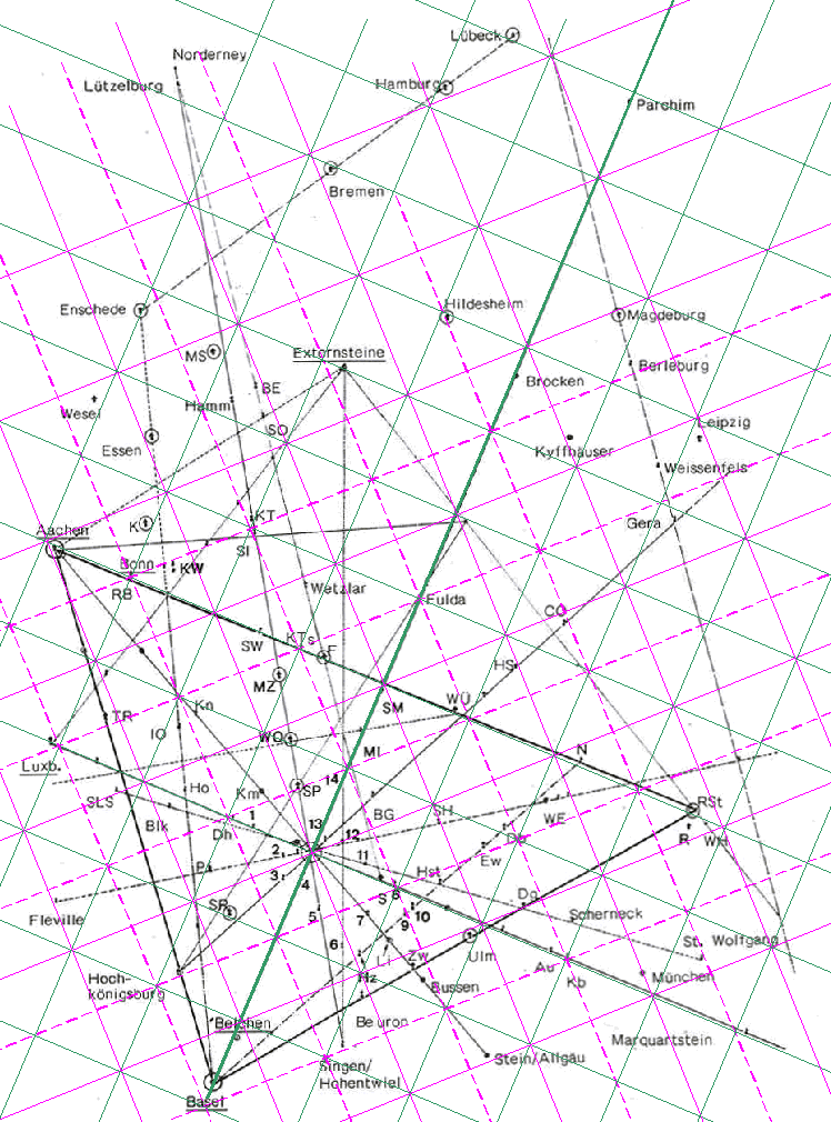 Gitter aus der Deutschland-Linie