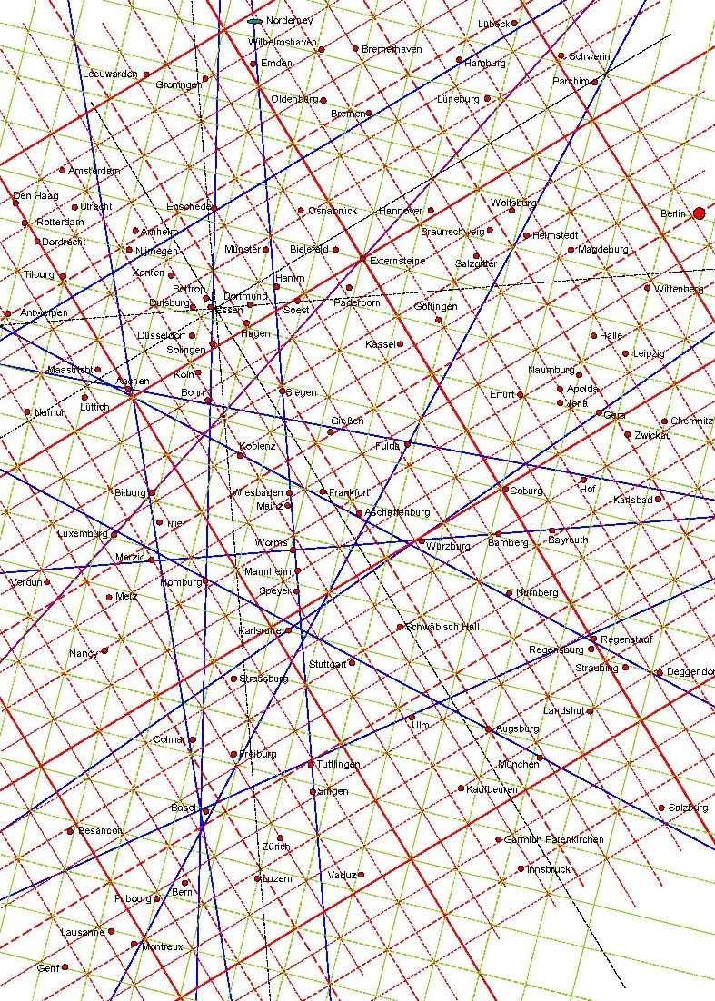  Das Externstein Gitter 