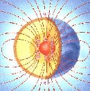  Das Magnetfeld der Erde 