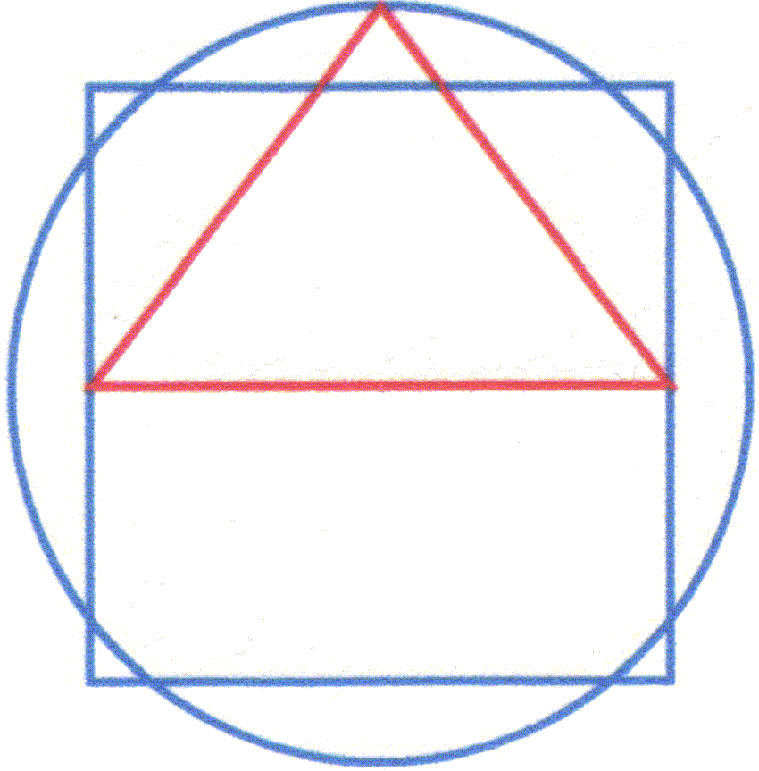  Die Quadratur des Kreises als Näherung 