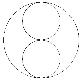 Vielkreis-System (2,1) unendlich