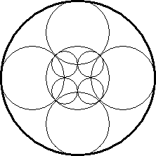 Kreis System (4,1,1)