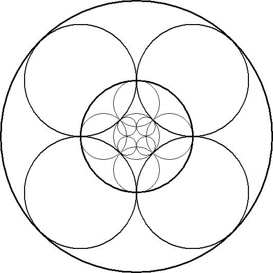 Vielkreis-System (4,1,2)