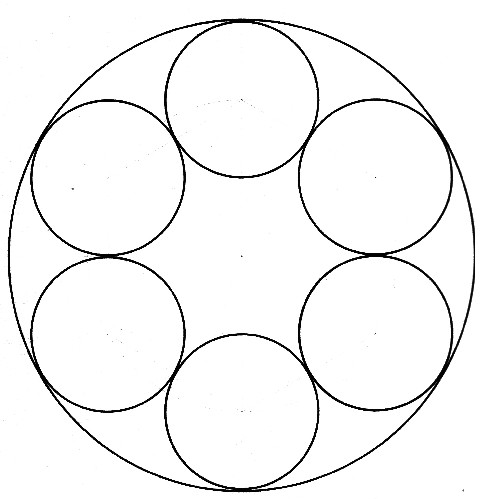 Vielkreis-System (6,1) 