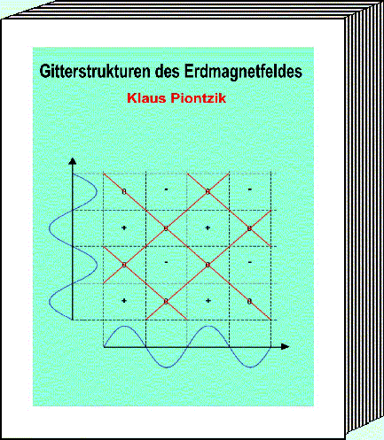 Gitterstrukturen des Erdmagnetfeldes