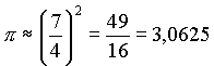 Pi = (7/4)°2 = 49/16 = 3,0625