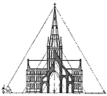 Kathedrale und Dreieck