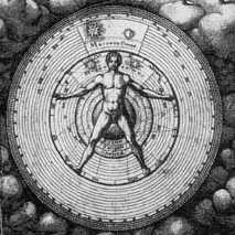 Vitruvian Robert Fludd