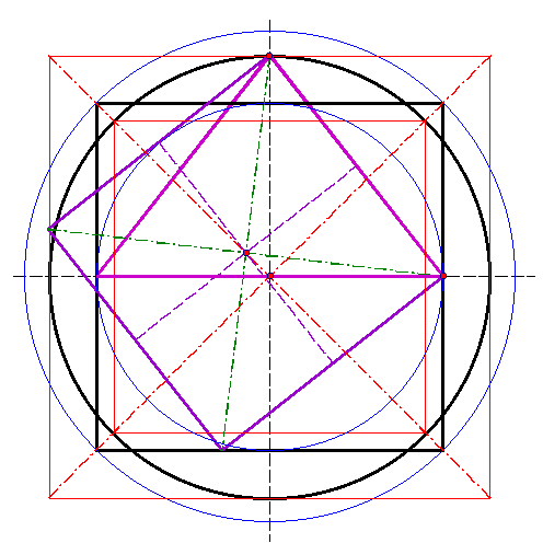  Ableitung des Grundquadrates 1 aus der Quadratur 