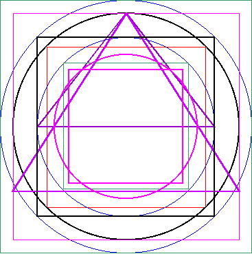 Die Erweiterung durch die zweite Quadratur