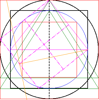 Konstruktion Schritt 2 Phase 2