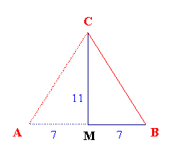 Quadratur-Dreieck gebildet aus den Schnitt-Dreiecken
